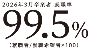 2026年3月卒業者 就職率99.5％
