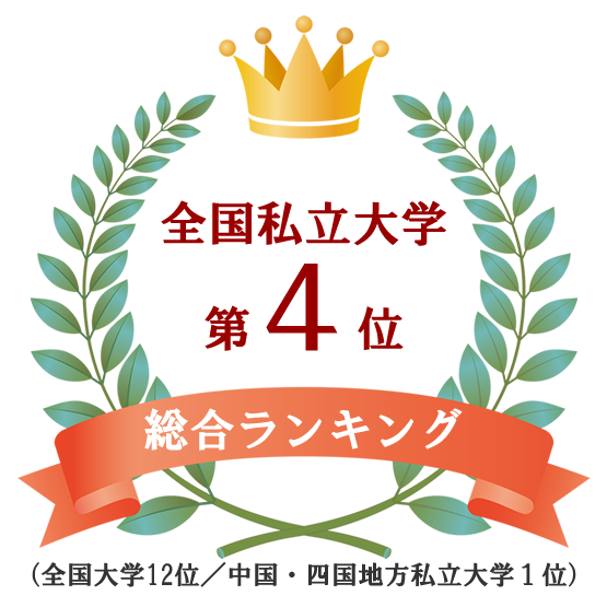 総合ランキング 全国私立大学4位(全国大学12位、中国・四国地方私立大学1位)