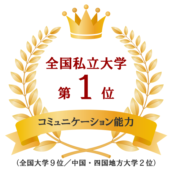 コミュニケーション能力 全国私立大学1位(全国大学9位/中国・四国地方大学2位)
