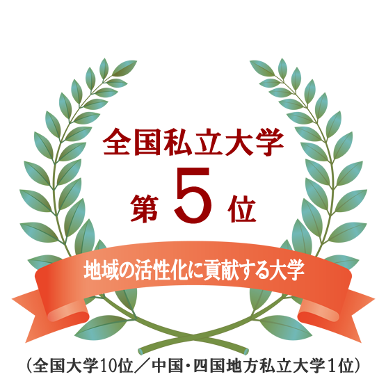 地域の活性化に貢献する大学 全国私立大学5位(全国大学10位、中国・四国地方私立大学1位)