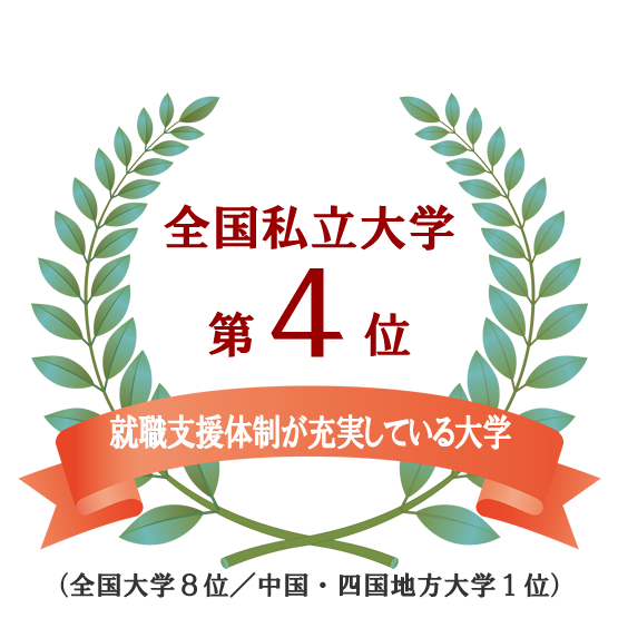 就職支援体制が充実している大学 全国私立大学4位(全国大学8位、中国・四国地方大学1位)