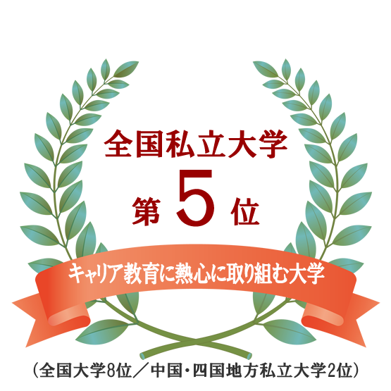 キャリア教育に熱心に取り組む大学 全国私立大学5位(全国大学8位、中国・四国地方私立大学2位)