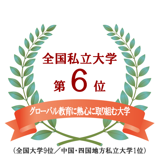 グローバル教育に熱心に取り組む大学 全国私立大学6位(全国大学9位、中国・四国地方私立大学1位)