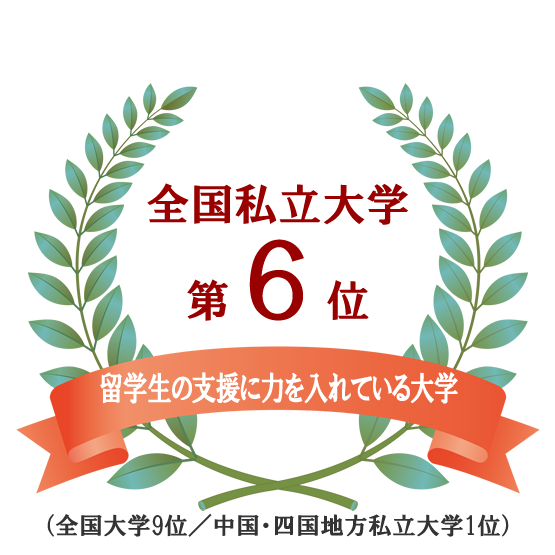 留学生の支援に力を入れている大学 全国私立大学6位(全国大学9位、中国・四国地方私立大学1位)