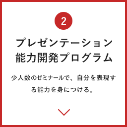 プレゼンテーション能力開発プログラム